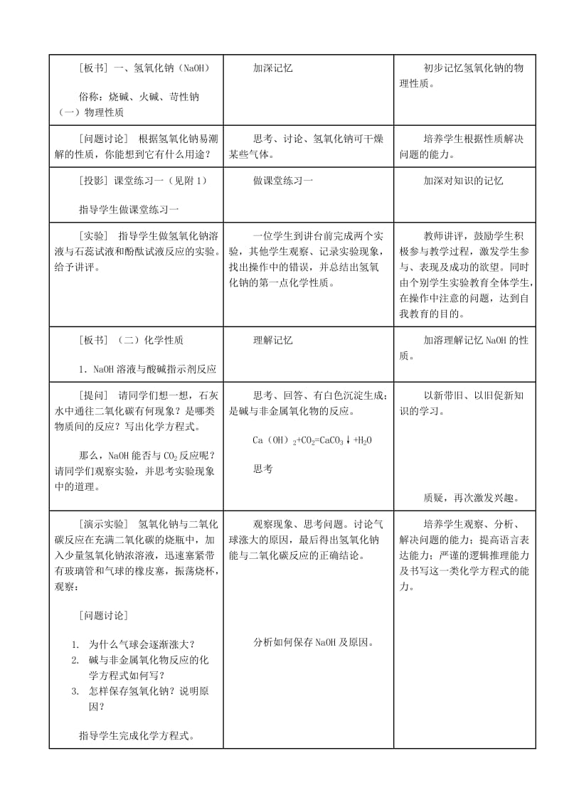 2019-2020年九年级化学下册《常见的碱》教案（2） 新人教版.doc_第2页