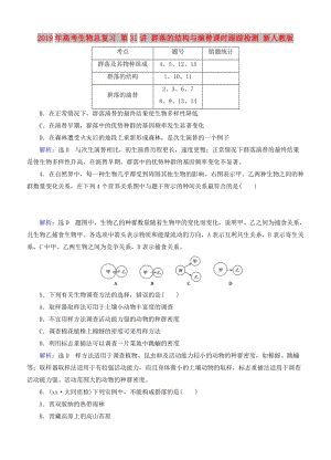 2019年高考生物總復(fù)習(xí) 第31講 群落的結(jié)構(gòu)與演替課時(shí)跟蹤檢測(cè) 新人教版.doc