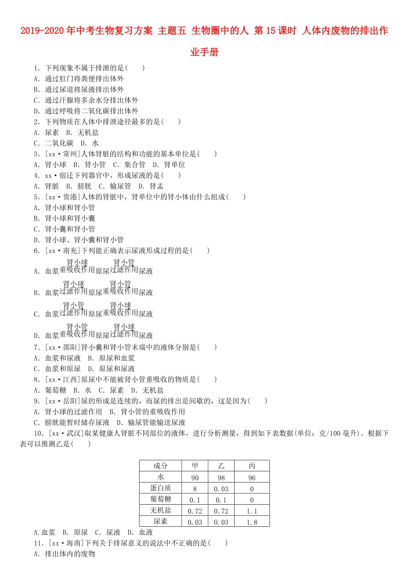 2019-2020年中考生物复习方案 主题五 生物圈中的人 第15课时 人体内废物的排出作业手册.doc_第1页