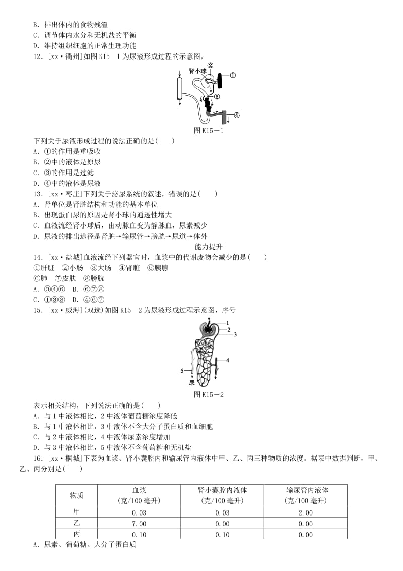 2019-2020年中考生物复习方案 主题五 生物圈中的人 第15课时 人体内废物的排出作业手册.doc_第2页