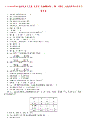 2019-2020年中考生物復(fù)習(xí)方案 主題五 生物圈中的人 第15課時(shí) 人體內(nèi)廢物的排出作業(yè)手冊.doc