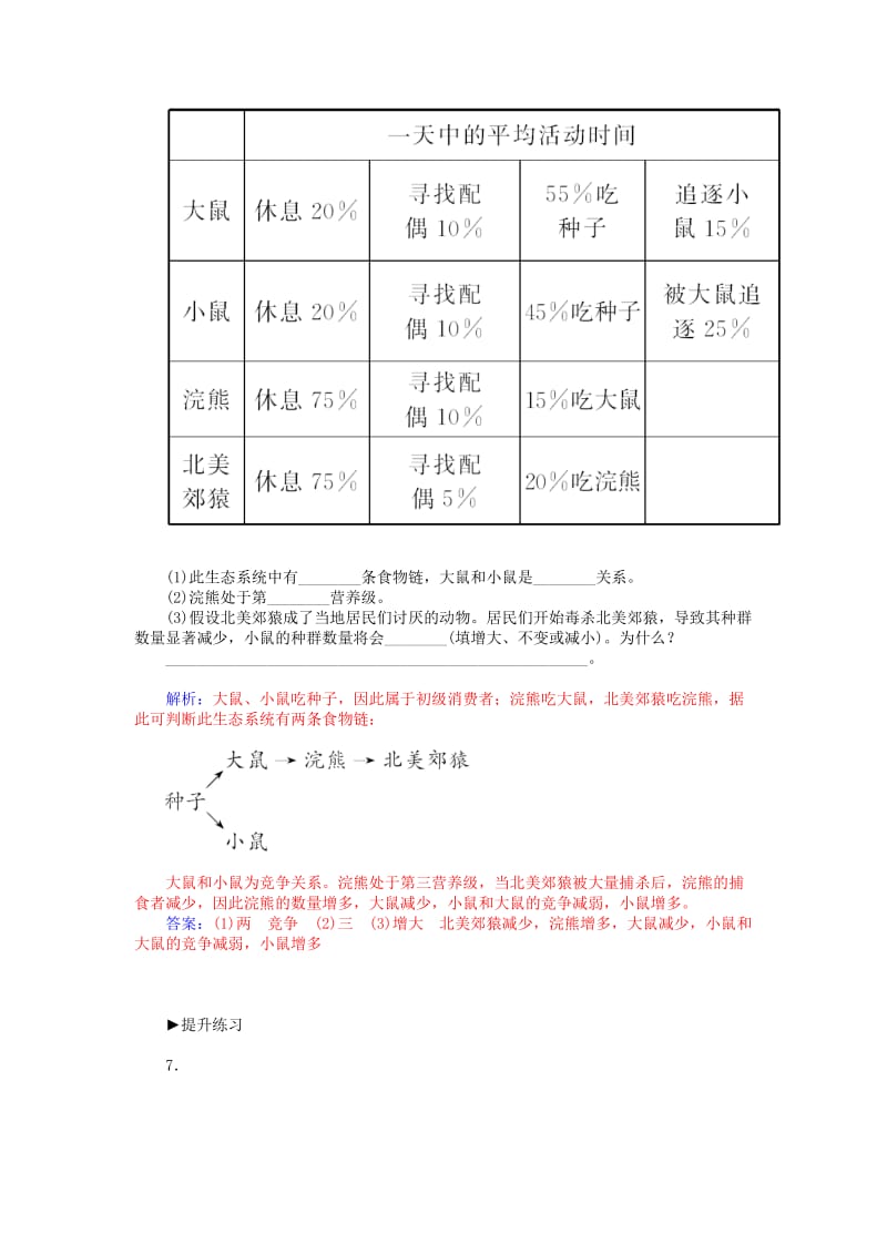 2019年高中生物 第5章 第1节 生态系统的结构知能提升 新人教版必修3.doc_第3页