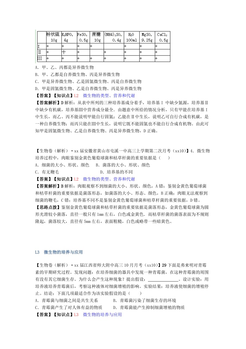 2019年高考生物试题汇编（10月 下）L单元 生物工程及技术（含解析）.doc_第3页