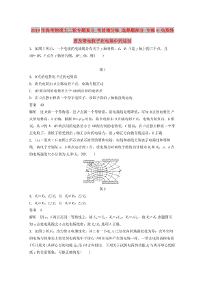 2019年高考物理大二輪專題復(fù)習(xí) 考前增分練 選擇題部分 專練8 電場(chǎng)性質(zhì)及帶電粒子在電場(chǎng)中的運(yùn)動(dòng).doc