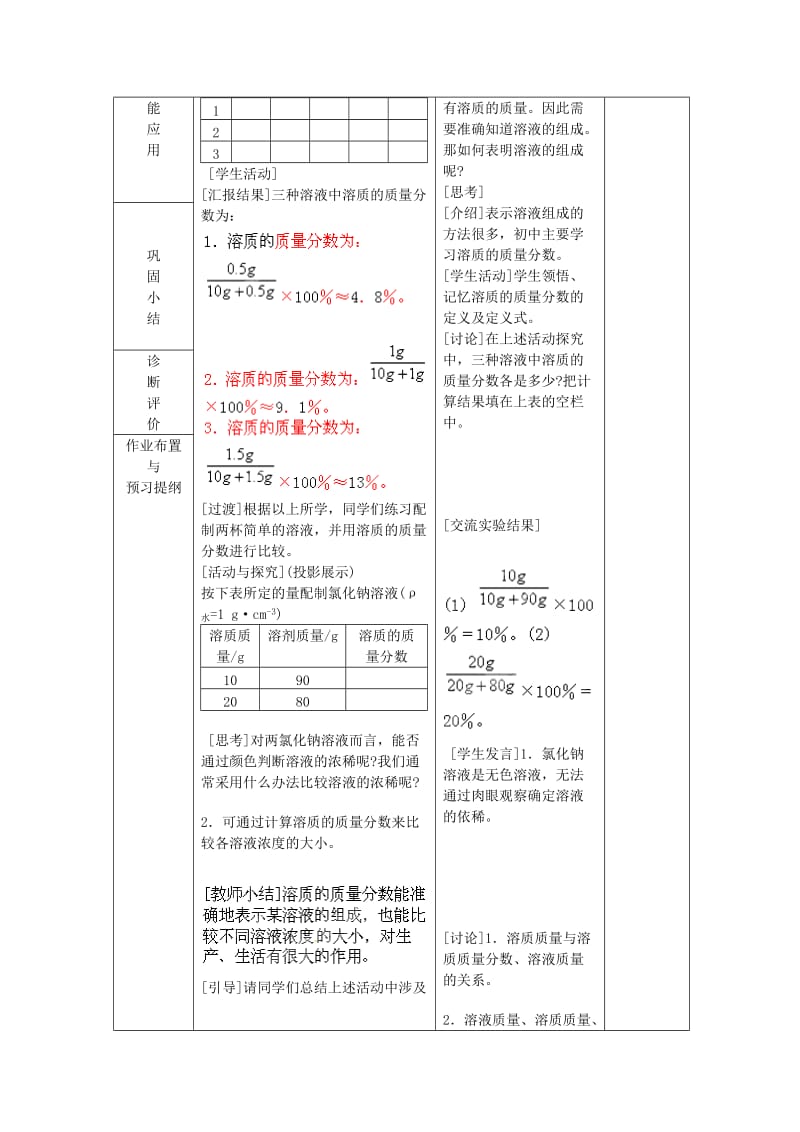 2019-2020年九年级化学下册 第九单元 课题3《溶质的质量分数》教案 新人教版.doc_第2页