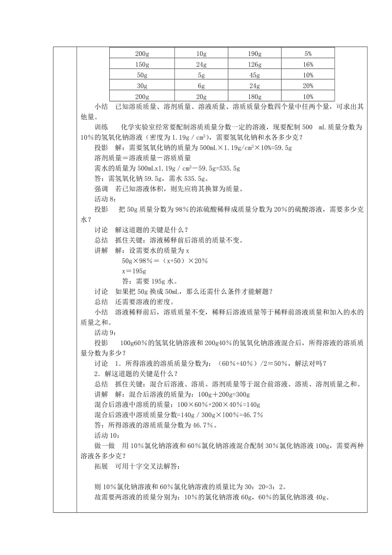 2019-2020年九年级化学下册 9.1 溶液的形成教案 （新版）新人教版.doc_第3页