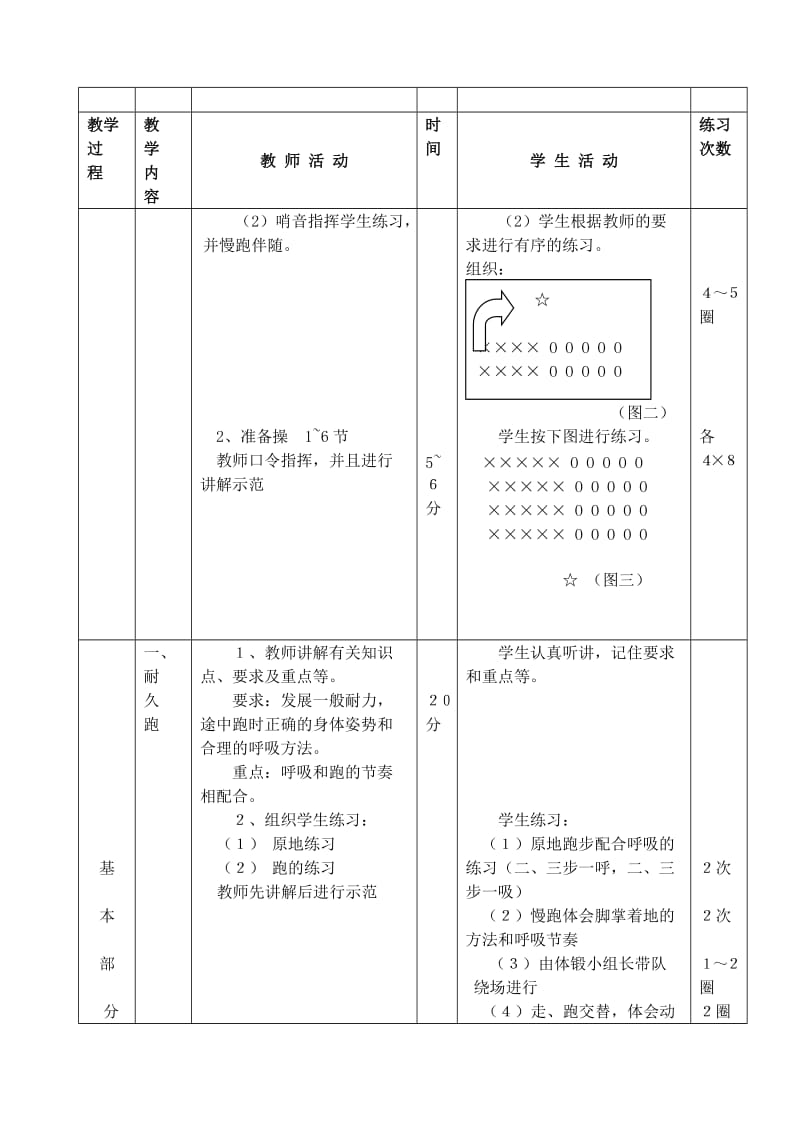 2019-2020年九年级体育 耐久跑教案3 人教新课标版.doc_第2页