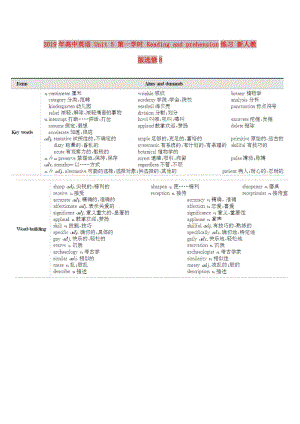 2019年高中英語 Unit 5 第一學(xué)時 Reading and Comprehension練習(xí) 新人教版選修8.doc