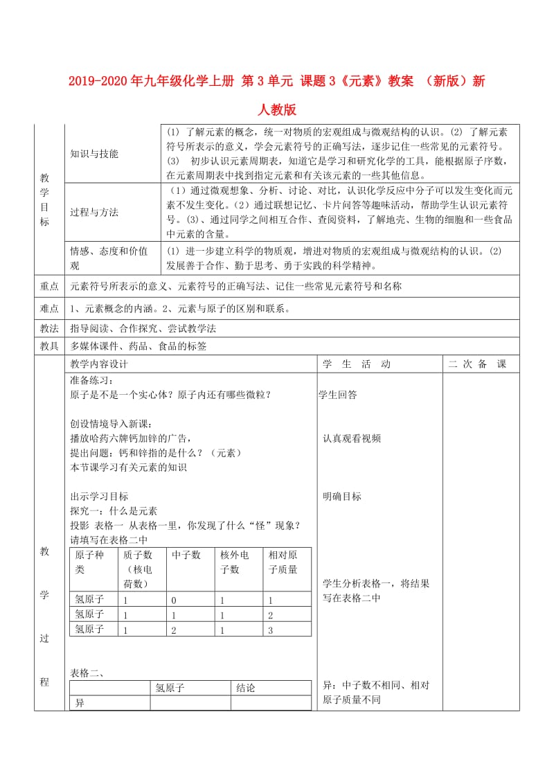 2019-2020年九年级化学上册 第3单元 课题3《元素》教案 （新版）新人教版.doc_第1页