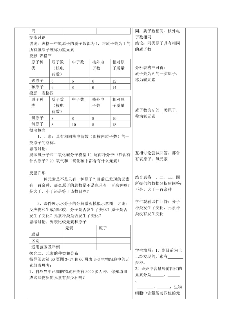 2019-2020年九年级化学上册 第3单元 课题3《元素》教案 （新版）新人教版.doc_第2页