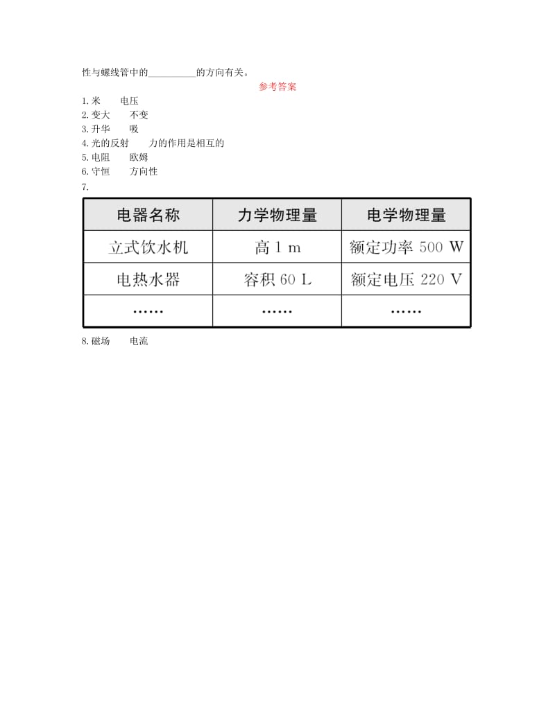 2019-2020年中考物理专题复习2 填空题提升训练（B）.doc_第2页