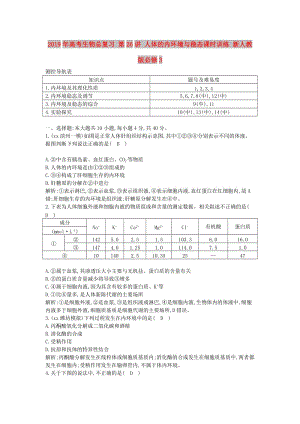 2019年高考生物總復(fù)習(xí) 第26講 人體的內(nèi)環(huán)境與穩(wěn)態(tài)課時(shí)訓(xùn)練 新人教版必修3.doc