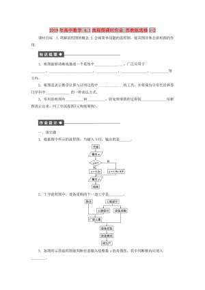 2019年高中數(shù)學 4.1流程圖課時作業(yè) 蘇教版選修1-2.doc