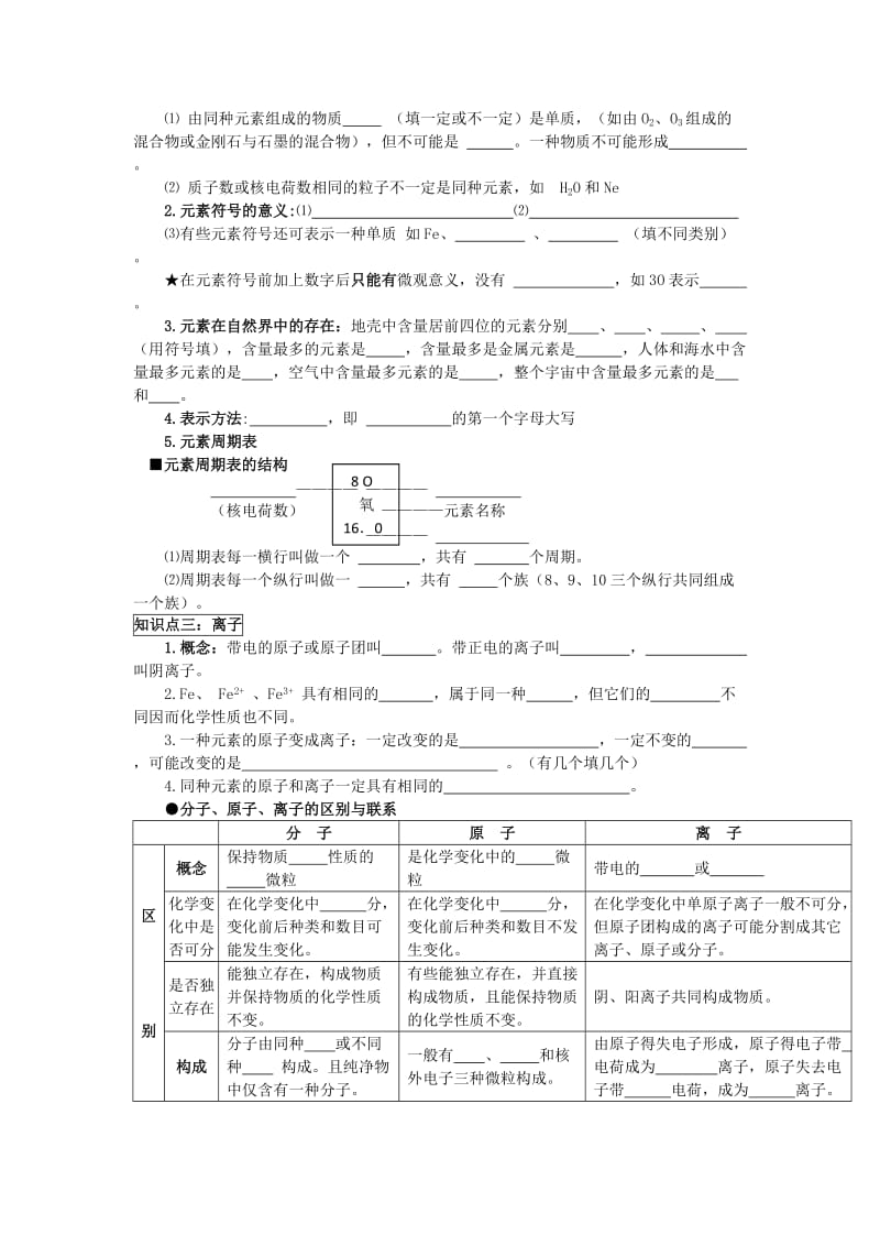 2019-2020年九年级化学上册《物质构成的奥秘》单元复习学案 人教新课标版.doc_第2页