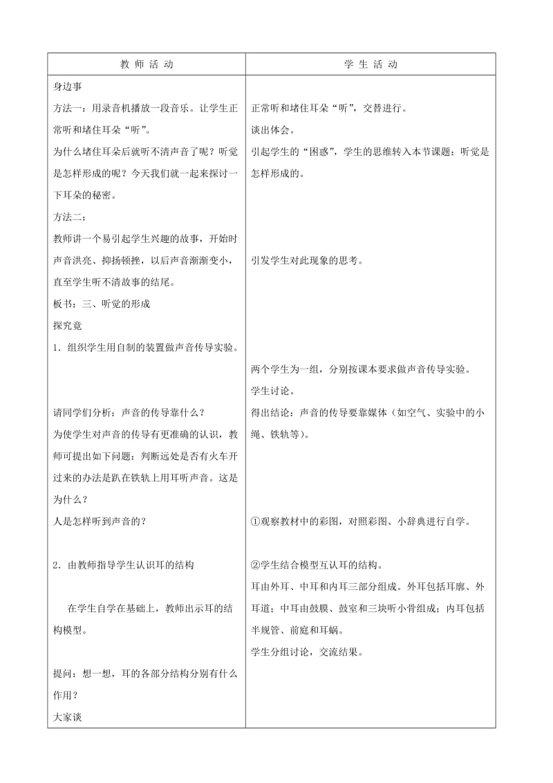 2019-2020年七年级生物下册 4.1《信息的获取》第三课时教学设计 冀教版.doc_第2页