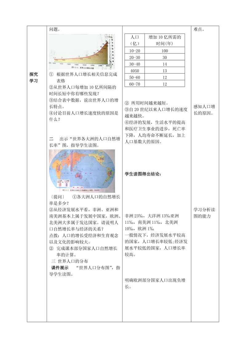 2019-2020年七年级地理上册 第5章 第1节世界的人口教案 （新版）商务星球版.doc_第2页