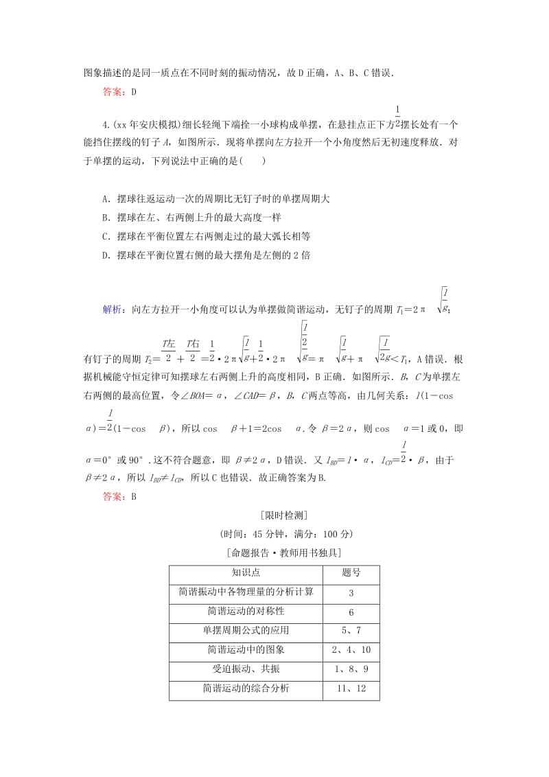 2019-2020年高考物理一轮复习 12.1机械振动知能检测.doc_第2页