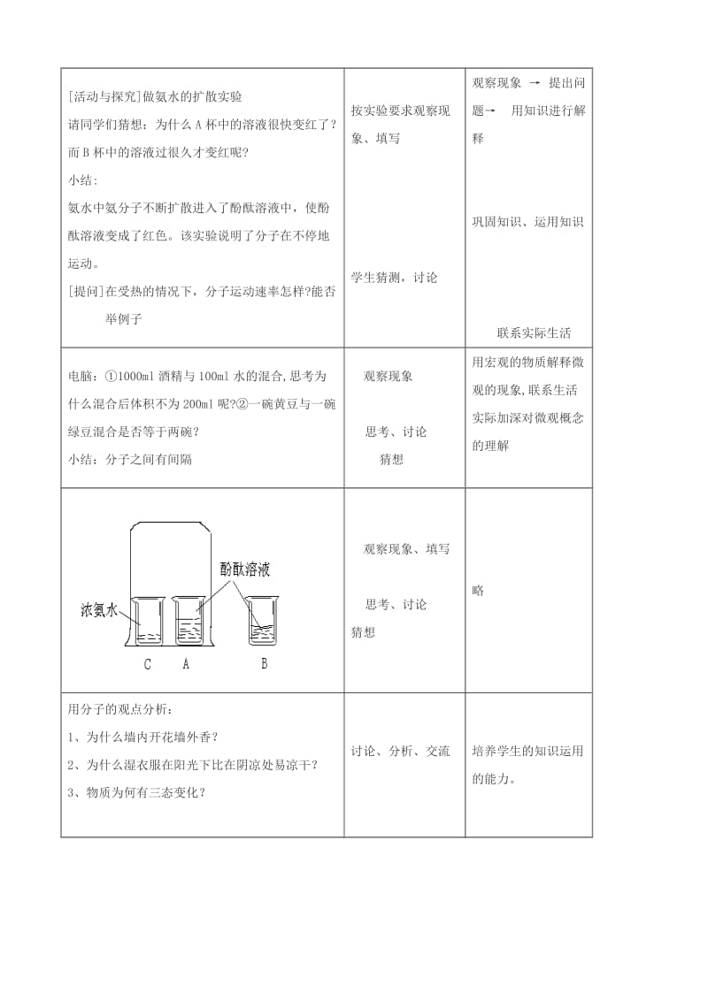 2019-2020年九年级化学上册《3.1 分子和原子》教案 （新版）新人教版(II).doc_第3页