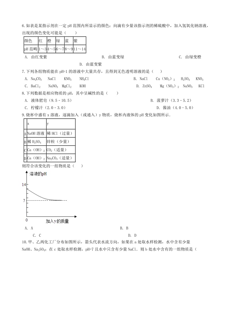 2019-2020年九年级化学全册第二单元常见的酸和碱2.4酸碱中和反应同步测试新版鲁教版五四制.doc_第2页