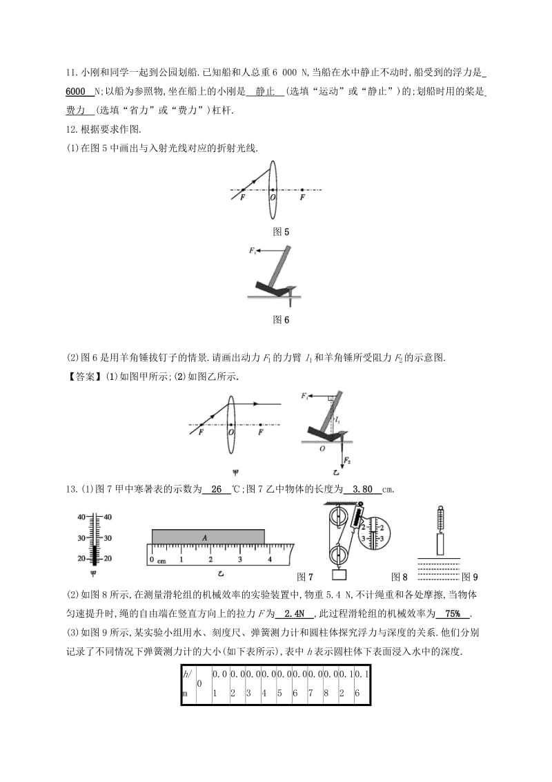 2019-2020年中考物理综合训练复习测试1新人教版.doc_第3页