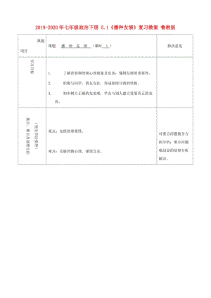 2019-2020年七年級政治下冊 5.1《播種友情》復習教案 魯教版.doc