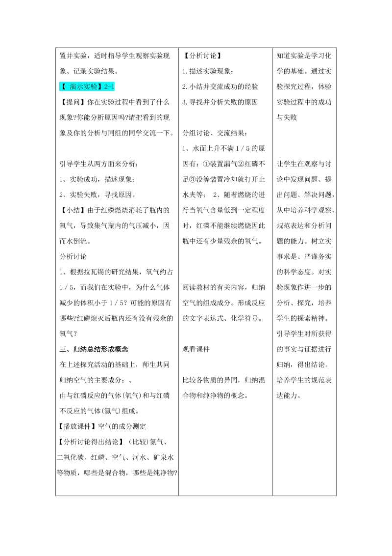 2019-2020年九年级化学上册 2.1 空气教案 新人教版 (I).doc_第3页