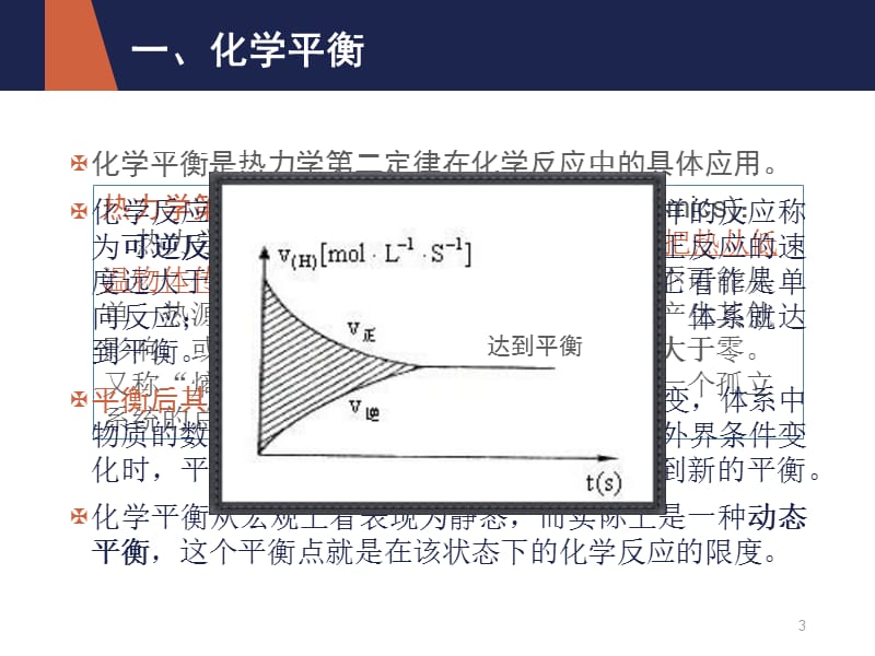 温度对化学平衡的影响在药学上的应用ppt课件_第3页