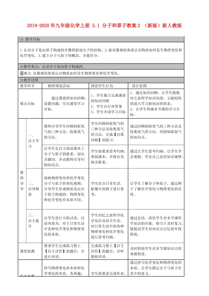 2019-2020年九年级化学上册 3.1 分子和原子教案2 （新版）新人教版.doc_第1页