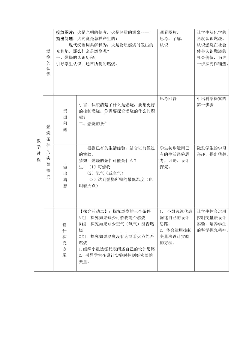 2019-2020年九年级化学《燃烧和灭火1》教案 人教新课标版.doc_第2页