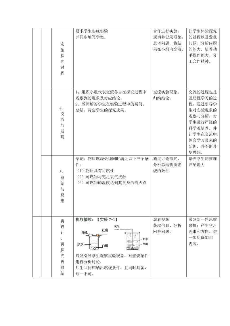 2019-2020年九年级化学《燃烧和灭火1》教案 人教新课标版.doc_第3页