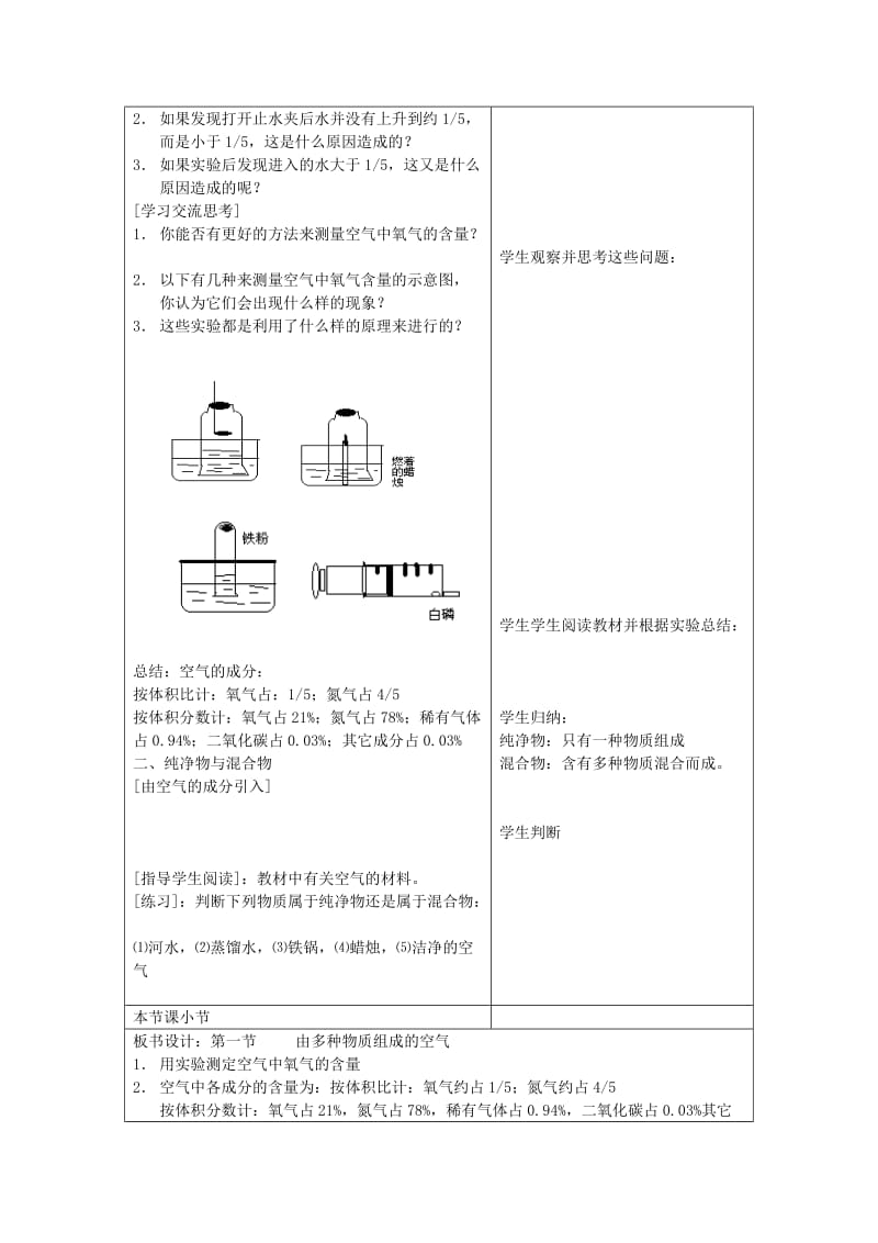 2019-2020年九年级化学 2.1 由多种物质组成的空气教案4 沪教版.doc_第2页