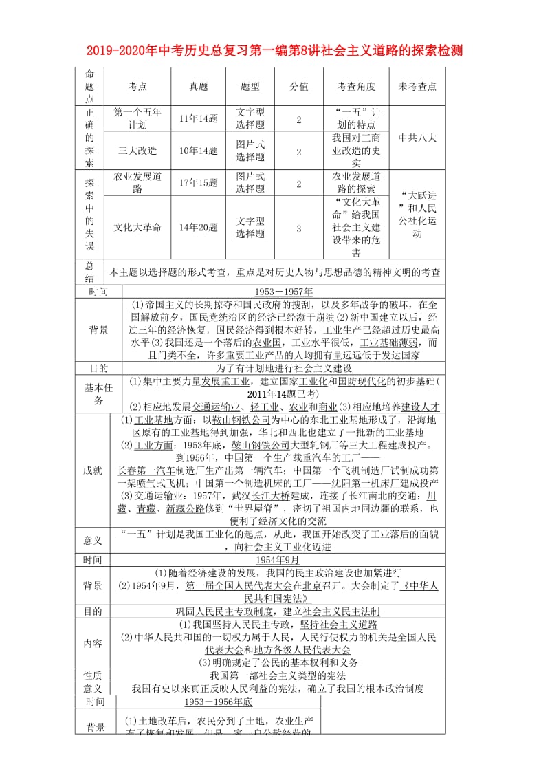 2019-2020年中考历史总复习第一编第8讲社会主义道路的探索检测.doc_第1页