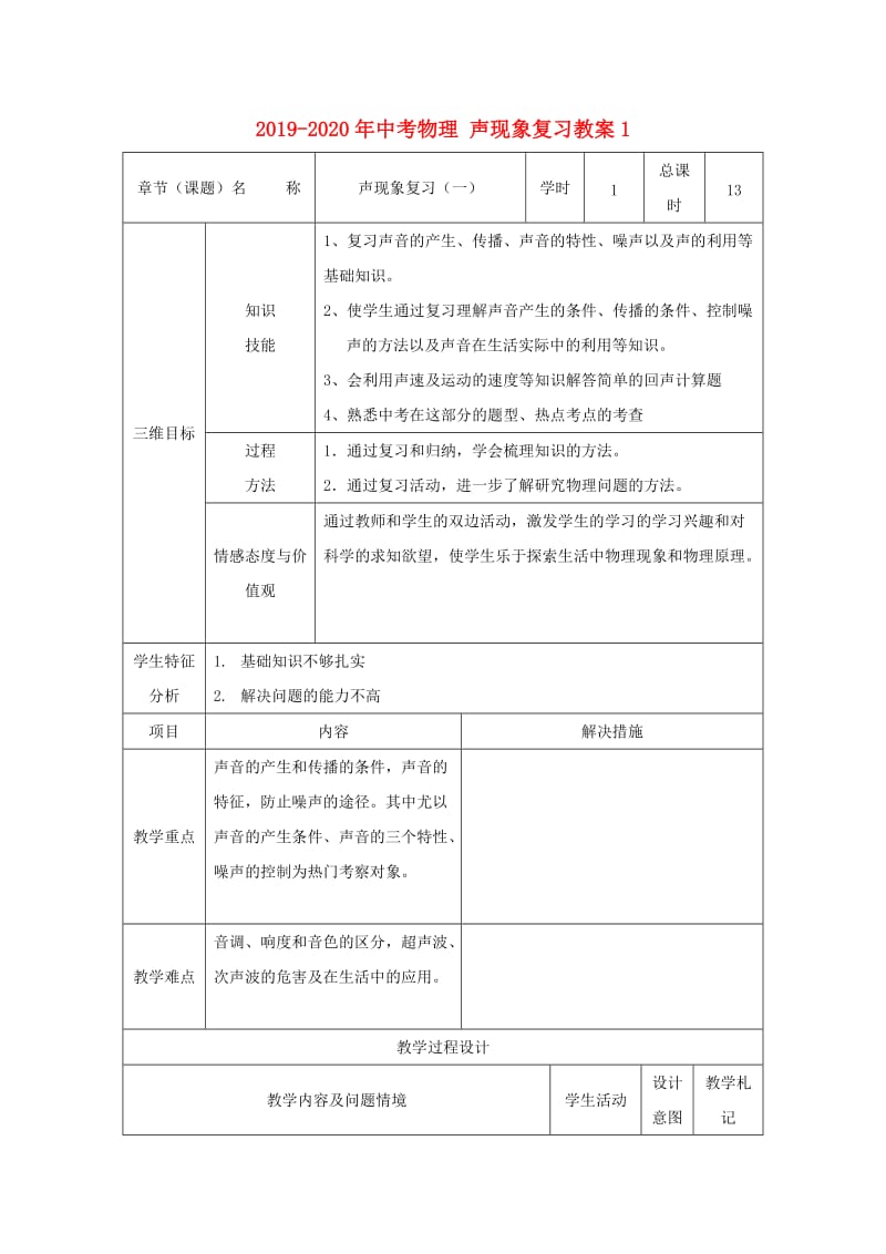 2019-2020年中考物理 声现象复习教案1.doc_第1页