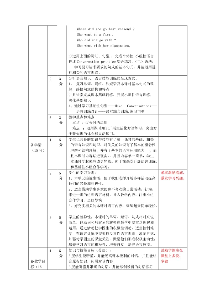 2019-2020年七年级英语下册 Unit 12 What did you do last weekend part2教案 人教新目标版.doc_第2页