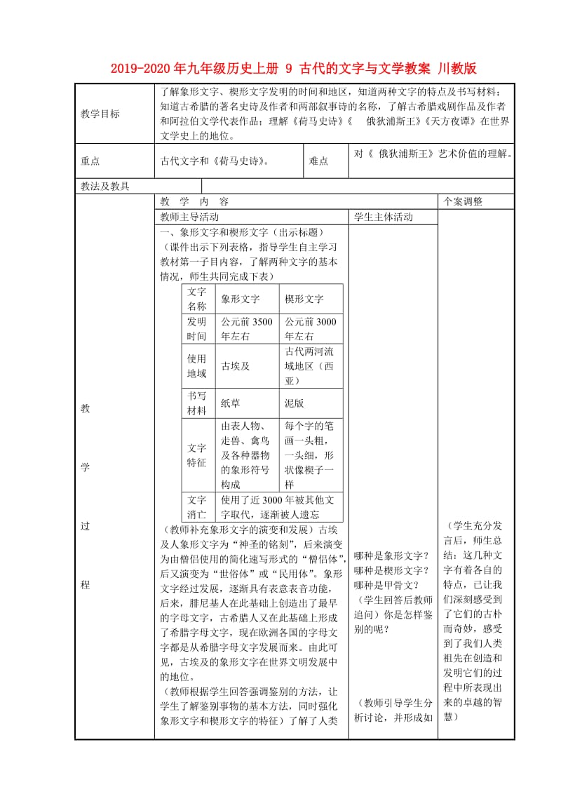 2019-2020年九年级历史上册 9 古代的文字与文学教案 川教版.doc_第1页