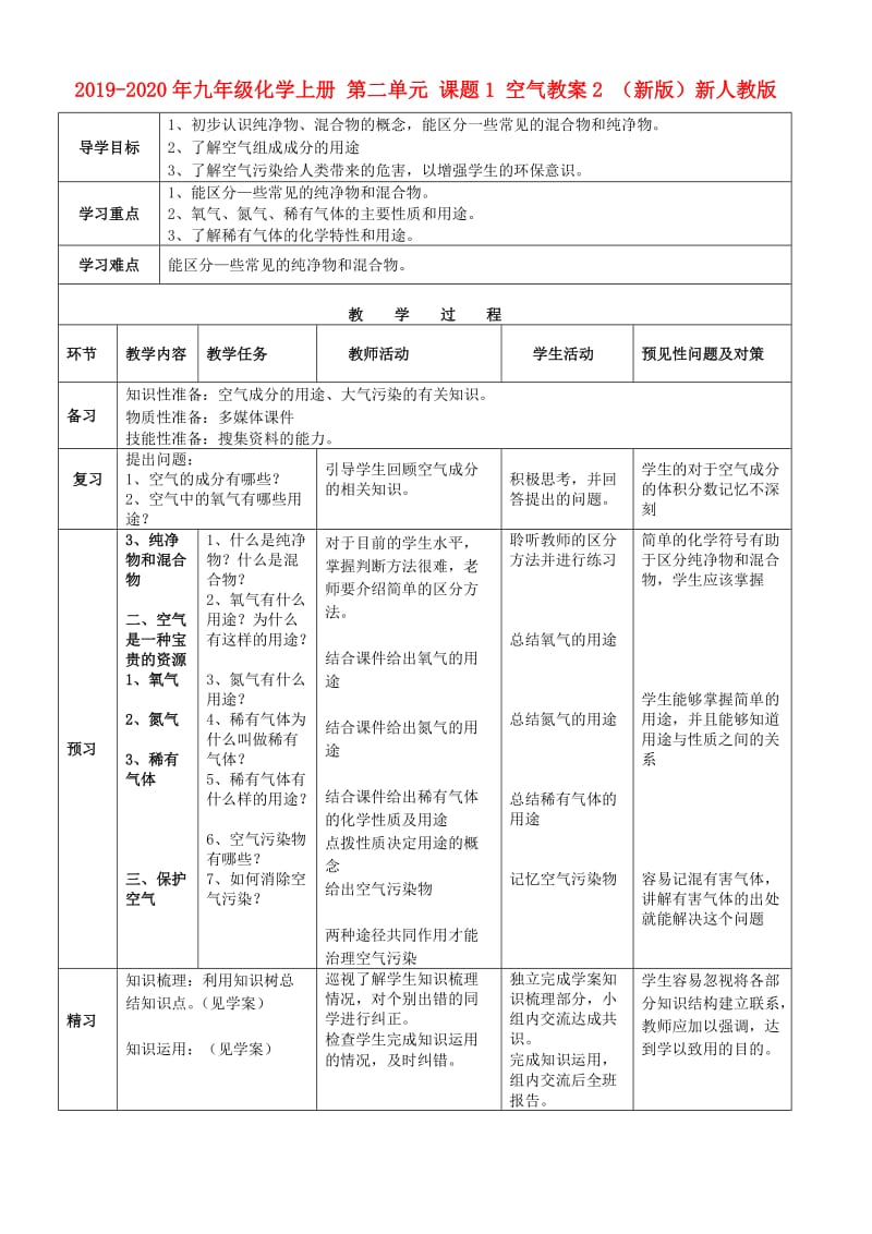 2019-2020年九年级化学上册 第二单元 课题1 空气教案2 （新版）新人教版.doc_第1页