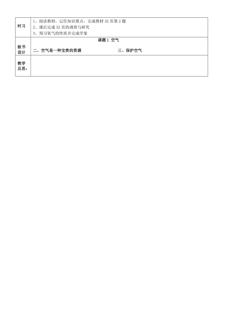 2019-2020年九年级化学上册 第二单元 课题1 空气教案2 （新版）新人教版.doc_第2页