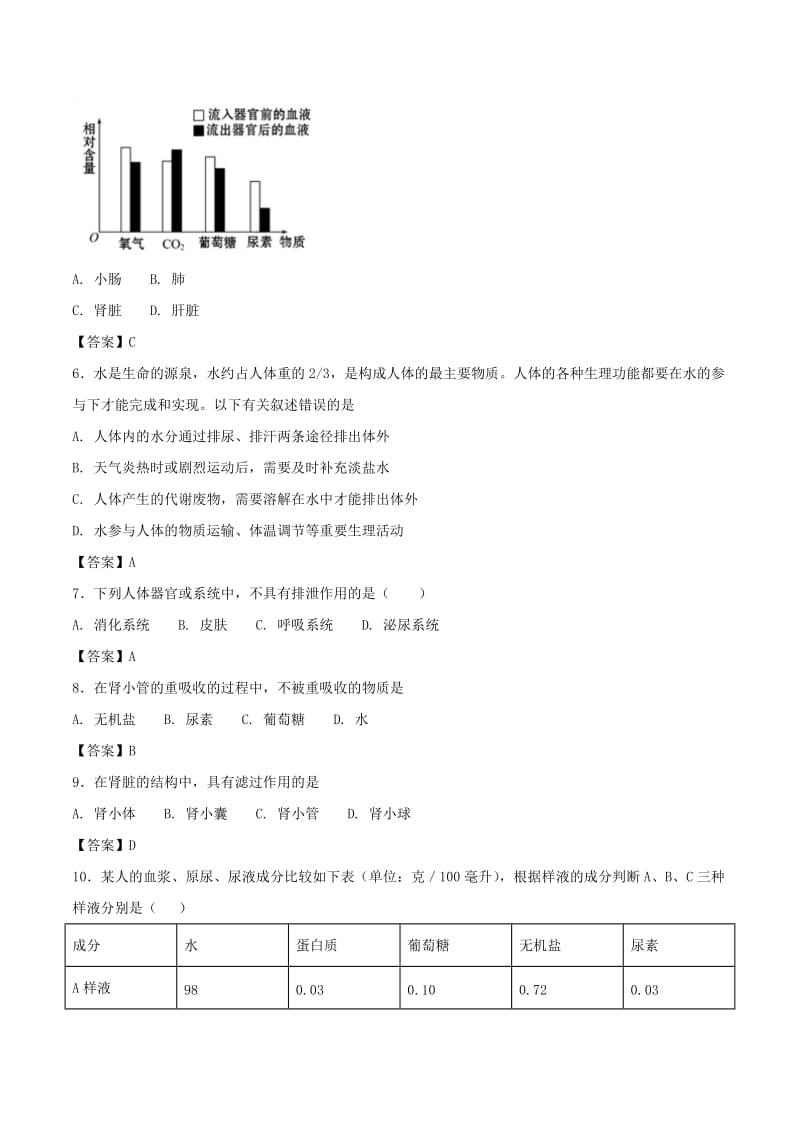 2019-2020年七年级生物下册第4单元第5章人体内代谢废物的排出测试新版新人教版.doc_第2页