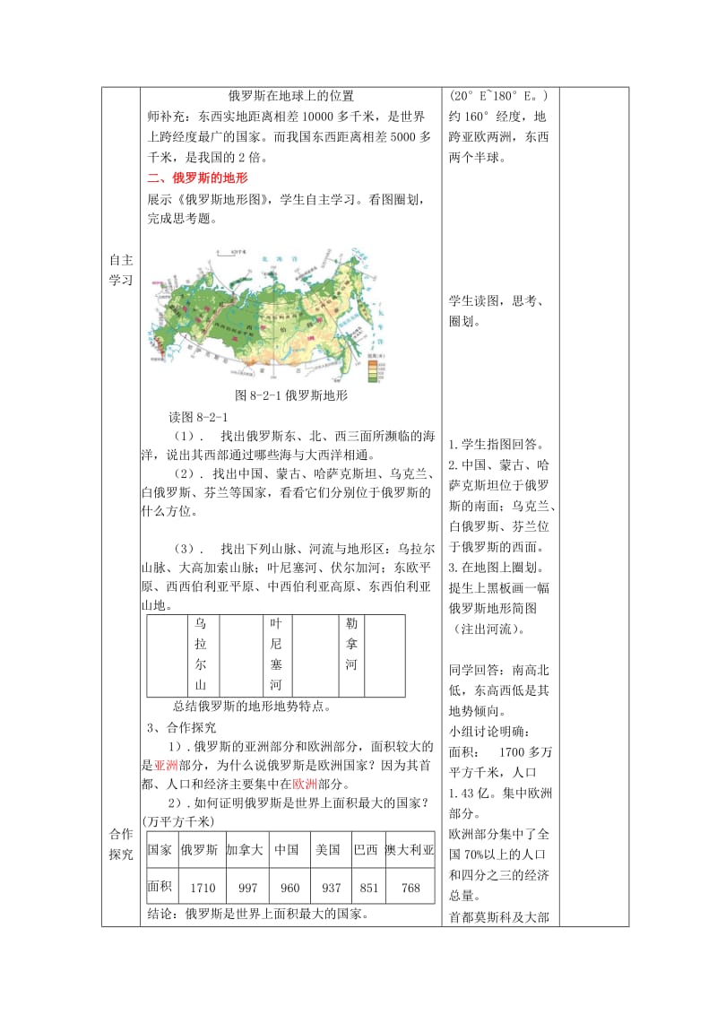 2019-2020年七年级地理下册 8.2 俄罗斯教案 （新版）商务星球版 (I).doc_第2页