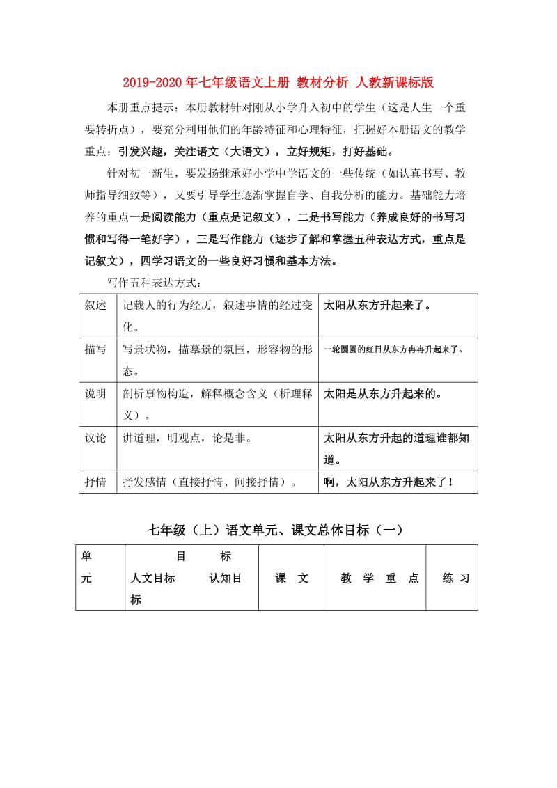 2019-2020年七年级语文上册 教材分析 人教新课标版.doc_第1页