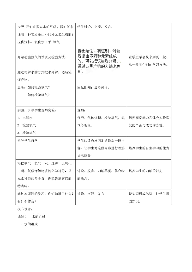 2019-2020年九年级化学上册 第四单元 课题3 水的组成教案 （新版）新人教版 (III).doc_第2页