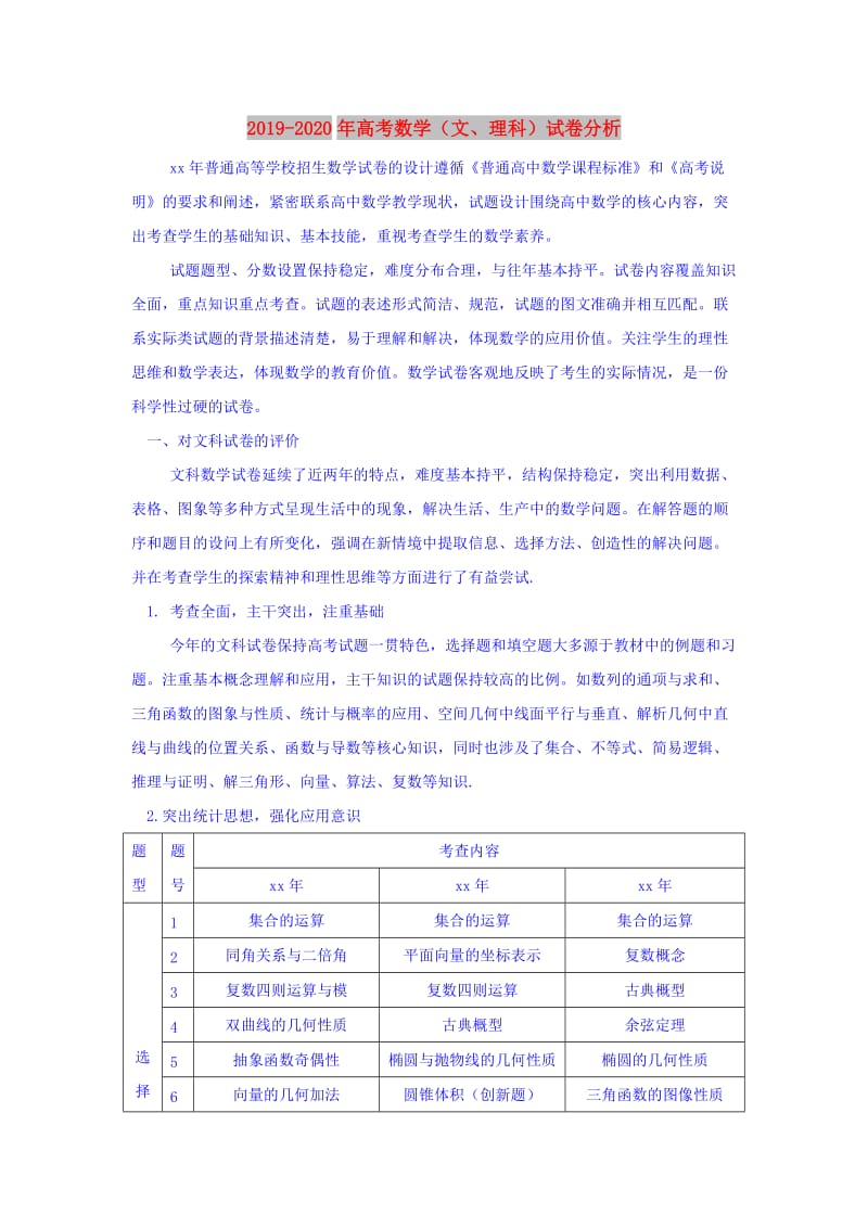 2019-2020年高考数学（文、理科）试卷分析.doc_第1页