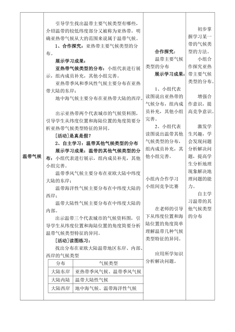 2019-2020年七年级地理上册《第4章 第4节 世界的气候》（第2课时）教案 （新版）商务星球版.doc_第3页