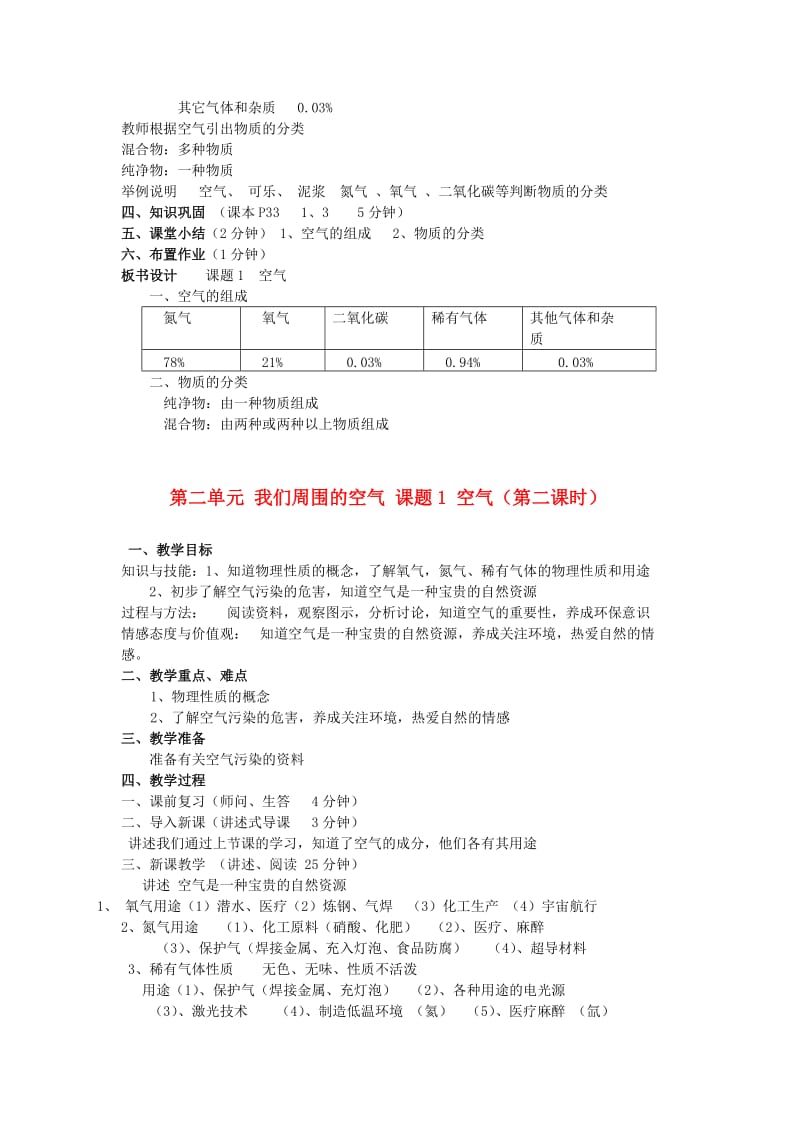 2019-2020年九年级化学上册 第二单元 我们周围的空气 课题1 空气教案 （新版）新人教版(I).doc_第2页