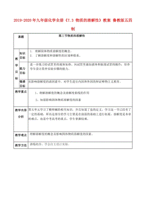 2019-2020年九年級化學(xué)全冊《7.3 物質(zhì)的溶解性》教案 魯教版五四制.doc