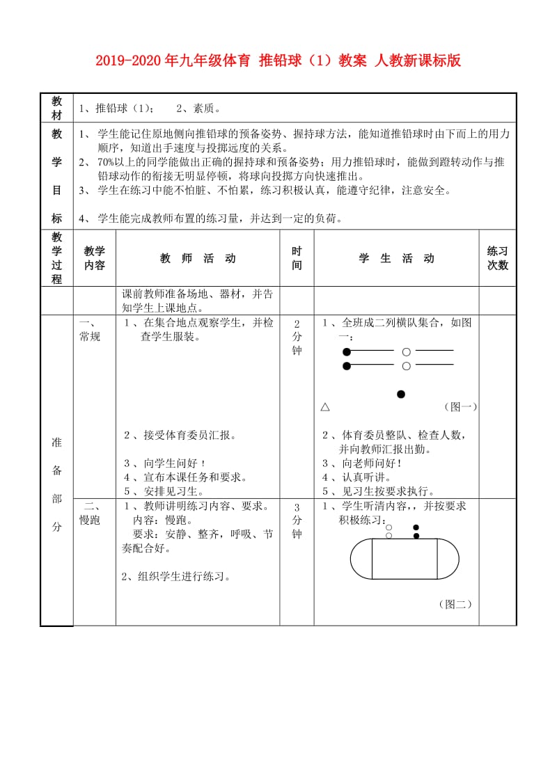 2019-2020年九年级体育 推铅球（1）教案 人教新课标版.doc_第1页