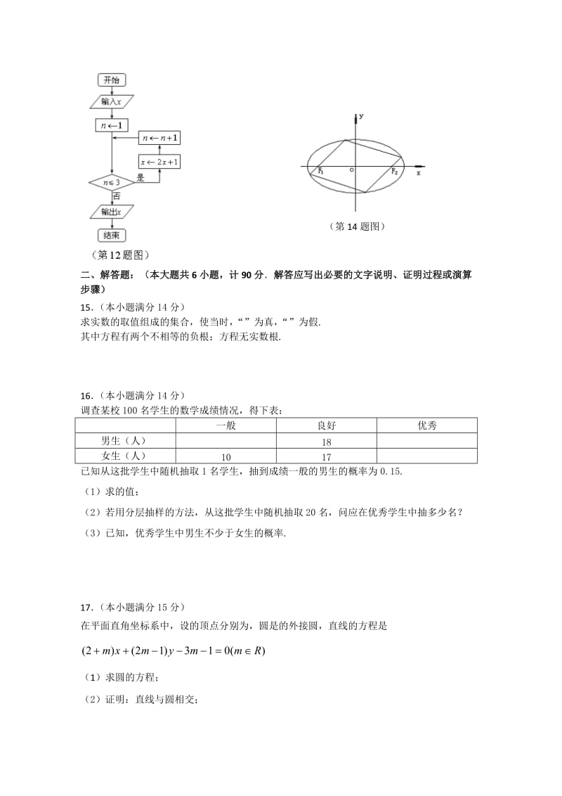 2019年高二上学期期末考试 数学 含答案.doc_第2页