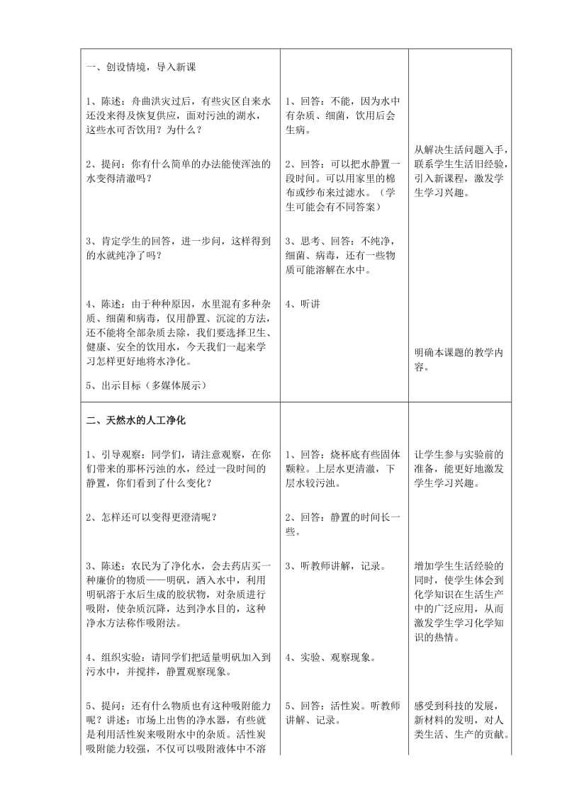 2019-2020年九年级化学全册 第二单元 探秘水世界 第一节 运动的水分子第二课时教学案 鲁教版.doc_第2页