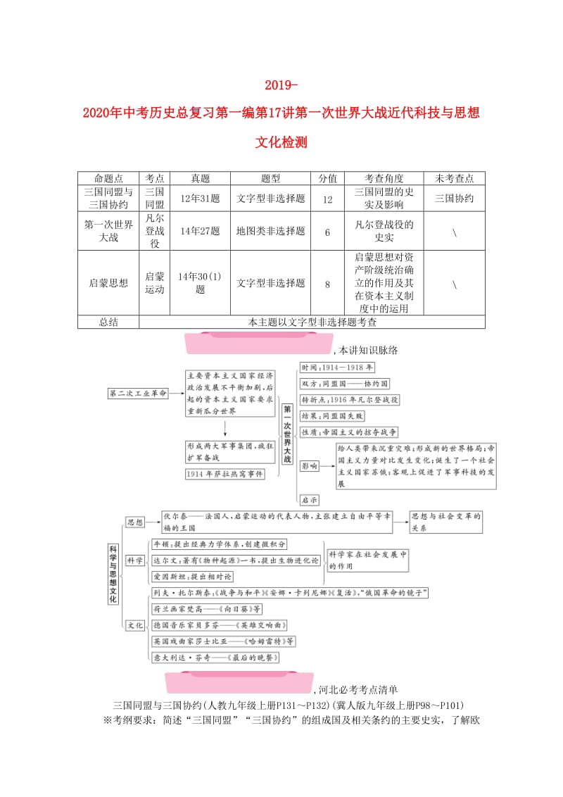 2019-2020年中考历史总复习第一编第17讲第一次世界大战近代科技与思想文化检测.doc_第1页