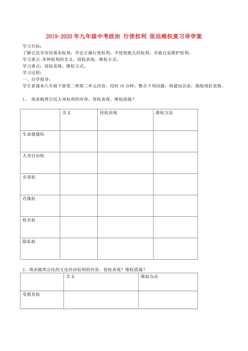 2019-2020年九年级中考政治 行使权利 依法维权复习导学案.doc_第1页